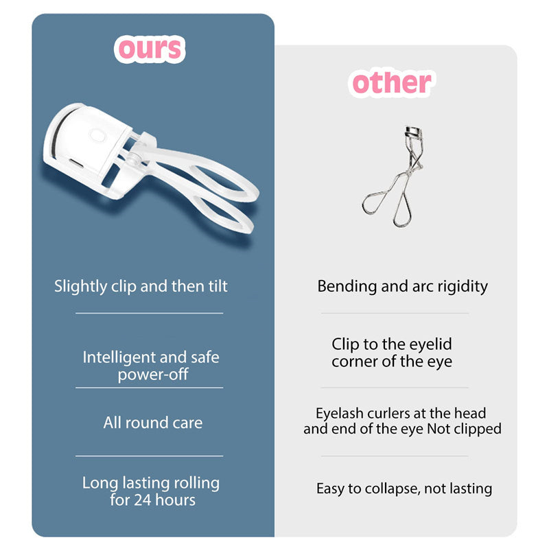 Rechargeable Heated Eyelash Curler – Long-Lasting Curl with Dual Temperature Modes