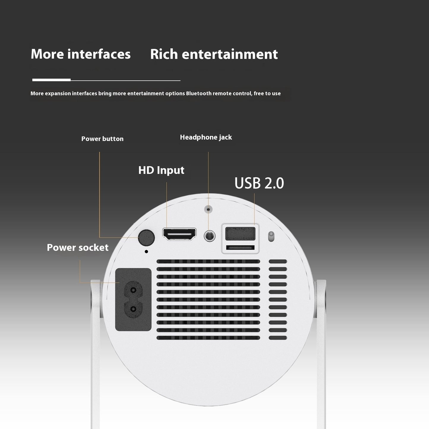 ️ Magcubic HY300 Smart Mini Projector – 4K Support, WiFi & BT 5.0