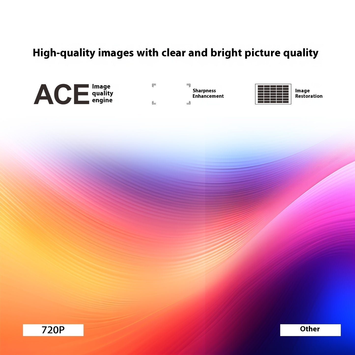 ️ Magcubic HY300 Smart Mini Projector – 4K Support, WiFi & BT 5.0
