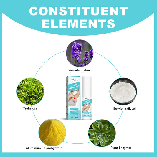 Stop Strong Body Odor Instantly – Long-Lasting Underarm Deodorant Spray  | Sweat Control & All-Day Freshness